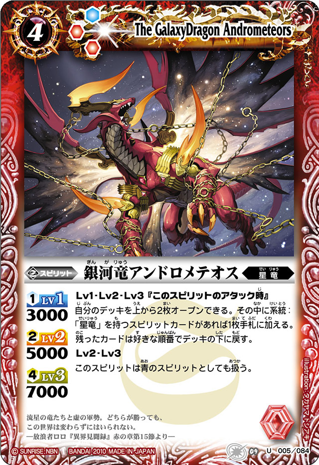 The GalaxyDragon Andrometeors