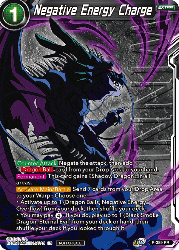 Negative Energy Charge