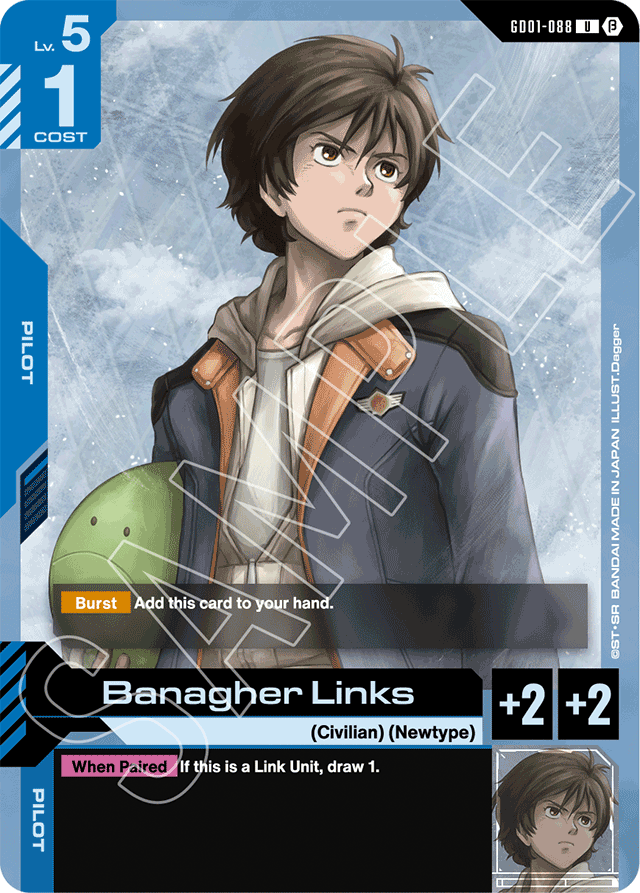 Banagher Links
