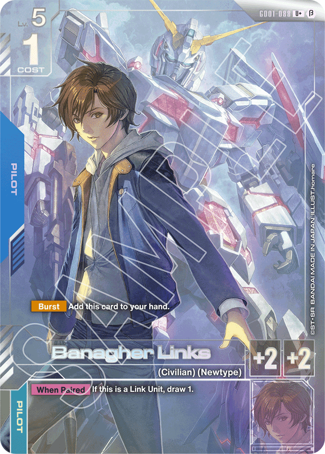 Banagher Links
